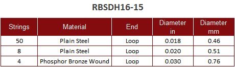 Roosebeck 16/15 Hammered Dulcimer String Set - Image 2