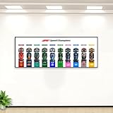 WETCEAOM Display Wallboard for Lego F1 Speed Champions 10-Cars 66802 Display Frame Wall Mount(with Hooks), Transform F1 Models into Wall Art- Ideal for Lego Car Fans (Models Not Included!) (White)