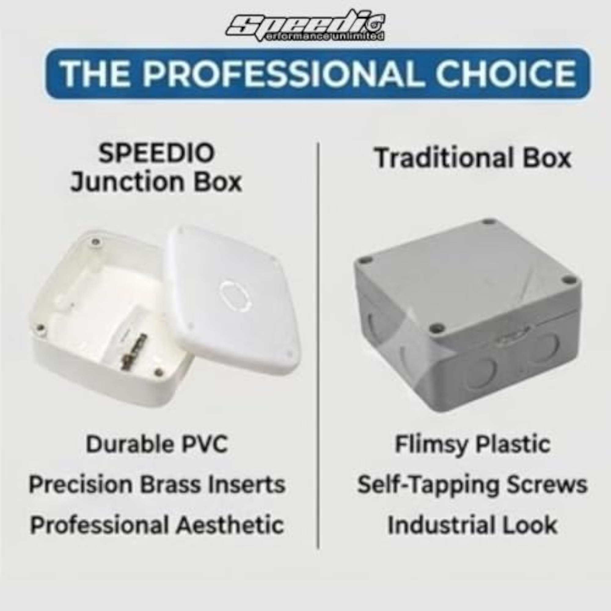 Speedio 4x4 Indoor PVC Smart Junction Box for CCTV Cameras