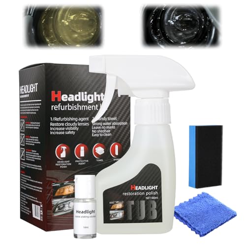 XiuFa Headlamp Restoration Fluid