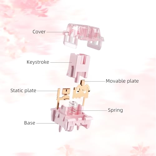 Image of Zhouwang Pink Keyboard Switches,5-Pin Pre-Lubed with Wall Dustproof Tactile Switches for MX Mechanical Gaming Keyboard(Pink,36PCS)