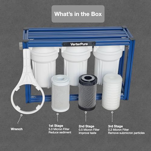 Image of S3 Mini External 3-Stage RV Water Filter System, Compact, 5 Inch Filters, Portable Blue