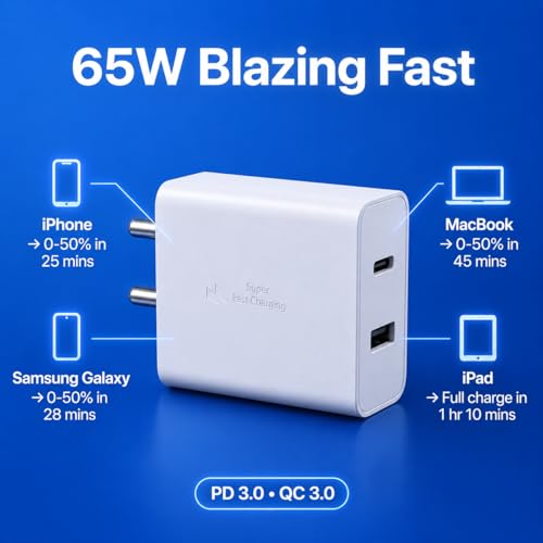Image of Umake 65W Fast Charger Adapter, USB-C PD & USB-A Dual Port, BIS Certified Super Fast Charging Wall Charger for Samsung Galaxy S24 Ultra /S23, iPhone 15 /14 /13, MacBook Air, iPad, OnePlus - White
