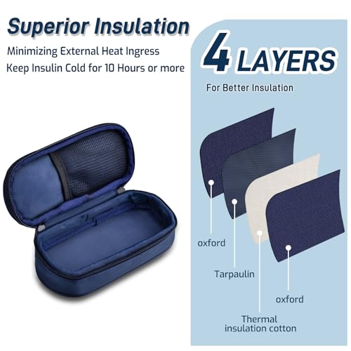 cruxer insulin vial cooler travel casediabetes carrying insulated bag for supplies keep medicine cooldiabetic small bottle protector kit for storageportable mini pack with protective ice brick