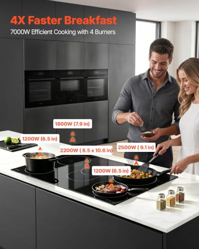 Image of VEVOR Electric Cooktop 30inch 5 Burners Stove Top 8900W 220V No Plug, Ceramic Built-in Radiant Electric Stove, with 9 Power Levels, Timer, Child Lock, Over-Heat Guard, Touch Control