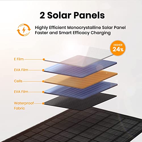 Image of FlexSolar 10W Portable Solar Chargers 5V USB Small Power Emergency ETFE Panels Foldable IP67 Waterproof Camping Hiking Backpacking for Phones Fans Flashlight Watches Small Power Banks Battery Packs