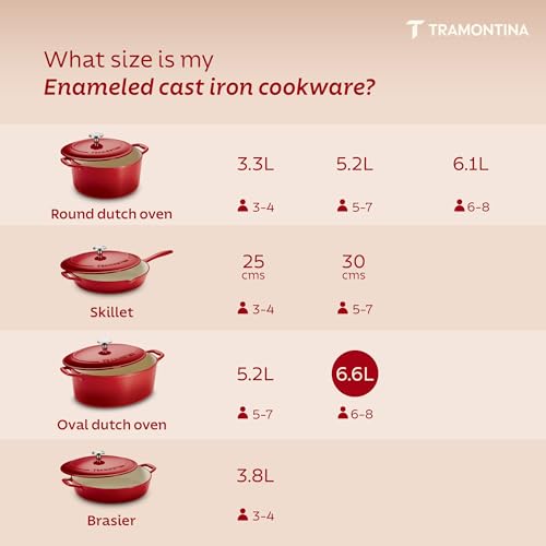 Image of TRAMONTINA Bestow Oval Dutch Oven 6.6L with Lid | Enameled Cast Iron Casserole Pot & Biryani Pot | Even Heat Retention | Low Oil Healthy Cooking | No Seasoning Required | All Cooktops Compatible | Red