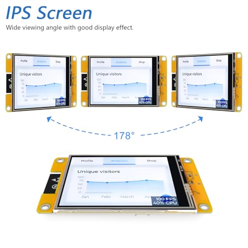 Image of Freenove Bitcoin Miner Solo Lottery Miner, ESP32 CYD 3.2 inch Touch Display 240x320 Pixel IPS Screen ST7789 Driver, Dual-core 32-bit 240 MHz Microcontroller WiFi+BT Programmable, Code Tutorial