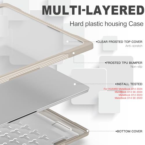 Funda plástica resistente Huawei MateBook D14 2023 de doble capa caqui 4