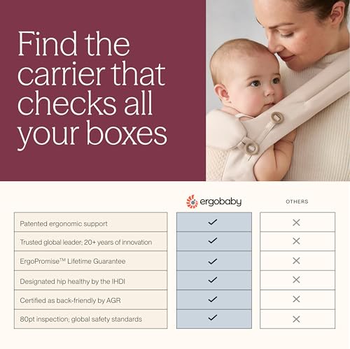 Image of Ergobaby Lift Hip Seat Baby Carrier for Babies and Toddlers 6-48 Months (17-45 lbs) - Ergonomic Baby Carrier with Storage Pockets, Hip-Healthy Positioning - Natural Beige