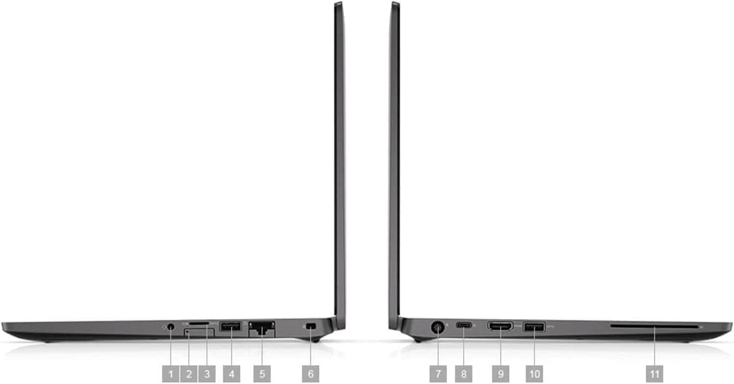 Dell Latitude 5300 2-in-1 Business Laptop, 13.3" FHD (1920 x 1080) Touchscreen, 8th Gen i7-8665U, 16GB RAM, 1TB SSD, IR Webcam, Windows 11 Pro (Renewed)
