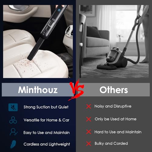 Minthouz ハンディクリーナー MT-L011 の商品画像 6