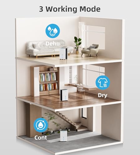 1500 Sq. ft Dehumidifier for Basement and Large Room, 21 Pints Dehumidifiers for Home with Drain Hose, Intelligent Humidity Control, 3 Modes, 24H Timer, Ideal for RV, Bathroom, Bedroom
