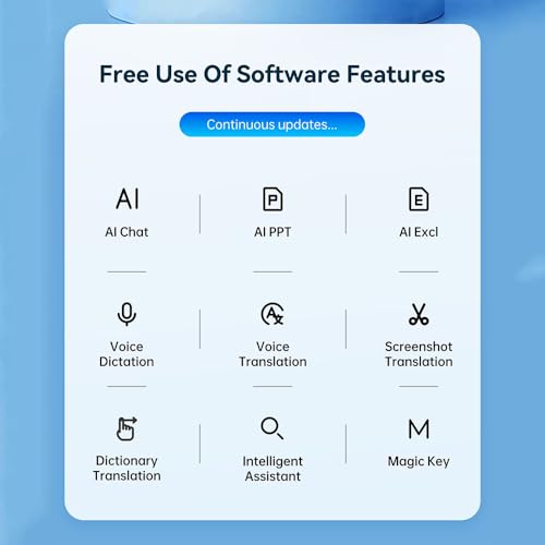 IKXO AI Wireless Mouse Ergonomic Mouse Wireless Bluetooth & 2.4G,GPT and deepsek Mouse AI Writing Tools, Voice Typing,Translate Compatible with Windows MAC Laptop - Image 4