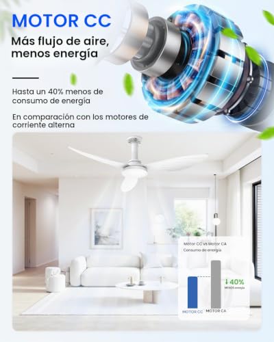 Ventilador de techo con luz E27 para acabar con el calor 4