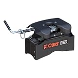 CURT 16530 Q20 5th Wheel Hitch Head