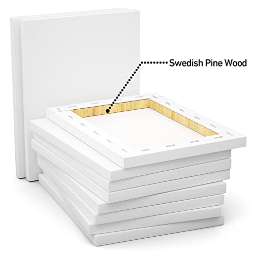 GOTIDEAL Stretched Canvas, 5x7 Inch Set of 10, Primed White - 100% Cotton Artist Canvas Boards for Painting, Acrylic Pouring, Oil Paint Dry & Wet Art Media - Thumbnail 3