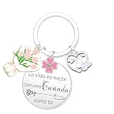XWXWXW Llavero cuñada regalo cuñada cumpleaños original divertida Navidad regalo personalizado cuñada