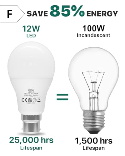 LUTW Bayonet Light Bulb, 100W Equivalent, Neutral White 4000K, 12W 1200LM B22 LED Bulbs - Image 4