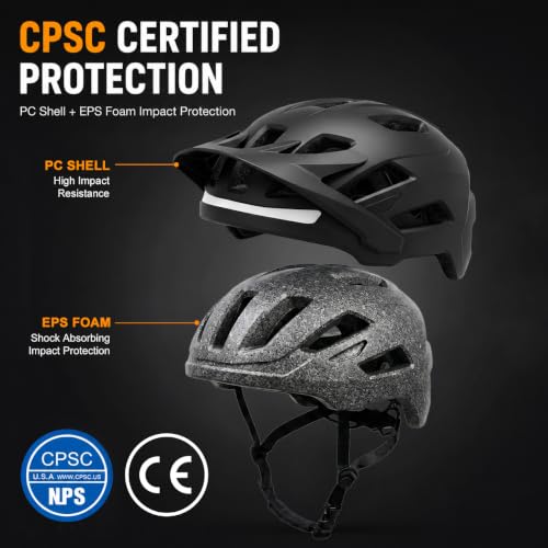Silkycasters Bike Helmet with LED