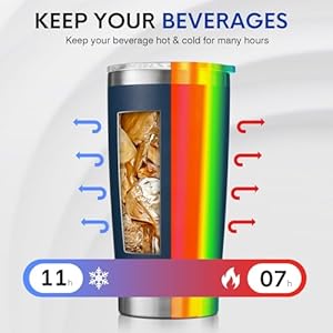 NOWWISH Birthday Gifts for Men, Inspirational Tumbler, Inspirational Gifts for Men Dad Father Husband Boyfriend Best Friend - Navy Blue 20oz NOWWISH Birthday Gifts for Men Inspirational Tumbler Inspirational Gifts for Men Dad Father Husband Boyfriend Best Friend Navy Blue 20oz