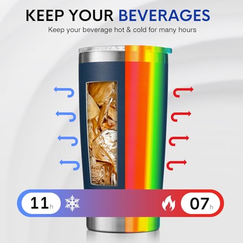 NOWWISH-Birthday-Gifts-for-Men-Inspirational-Tumbler-Inspirational-Gifts-for-Men-Dad-Father-Husband-Boyfriend-Best-Friend-Navy-Blue-20oz NOWWISH Birthday Gifts for Men Inspirational Tumbler Inspirational Gifts for Men Dad Father Husband Boyfriend Best Friend Navy Blue 20oz