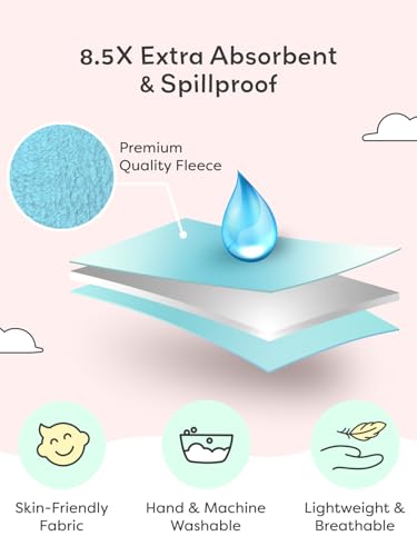 Image of SuperBottoms Diaper Changing Mat for Baby - Waterproof & Washable Bed Protector | Super Absorbent, Lightweight, Breathable InstaDry Playmat (50cm x 70cm) - Breezy Blue (Small)