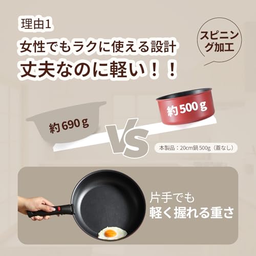 CAROTE CAROTE カローテ フライパン セット 6点 超軽量 コスパ最強「Try Free」シリーズ の商品画像 4