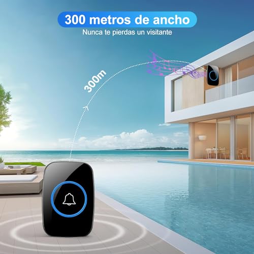 Mantenimiento Del Hogar, Home Improvement Imagen adicional