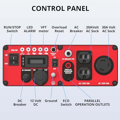 Portable Dual Fuel Silent Inverter Generator