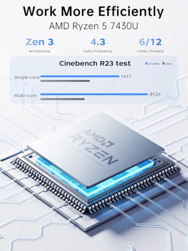 Image of 18.5 Inch Gaming Laptop with 7000 mAh Battery,AMD Ryzen 7430U UP to 4.3GHZ