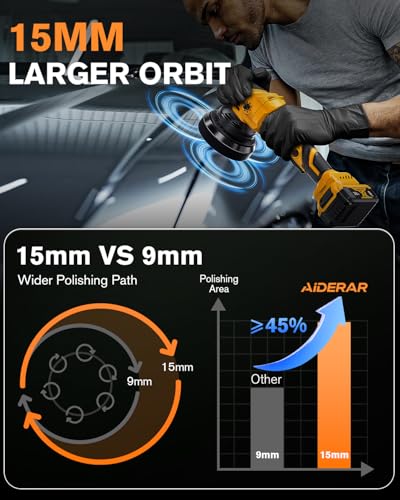 Aiderar Brushless Cordless DA Polisher