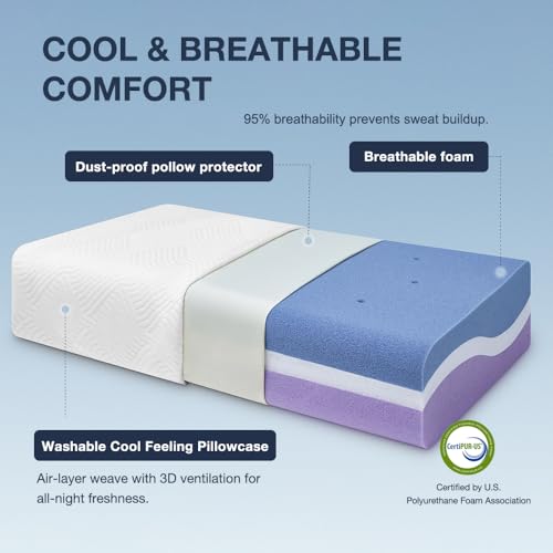 Image of Cube Pillow for Side Sleeper with Firm Layer, Cooling Memory Foam Pillows with Two Side Four Types of Softness for Neck and Shoulder Pain, King or Queen 24 inchx12 inchx5 inch