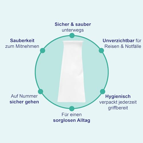 Kotztüte 50 Stück mit Verschlussring | Blickdichte Einweg Spuckbeutel gegen Übelkeit | Auslaufsichere Kotztüte fürs Auto, Flugzeug, Bus, Reise & Schwangerschaft | Brechbeutel