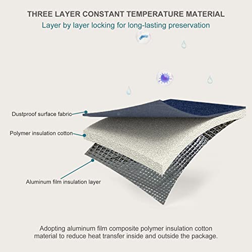 Mziart Lunch Bag For Women Men Reusable Lunch Bags Simple Lunch Tote Bag Modern Insulated Lunch Box Food Container Lunch Cooler Bag For Work Office Travel Picnic (Blue) #TOP4