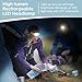 2-Pack Led Headlamp with 270° Beam, 600 Lumens, Rechargeable, Waterproof, 5 Modes for Outdoor Use