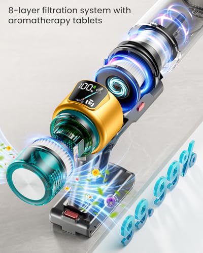 dsorupa V10 Ultra cordless vacuum cleaner の商品画像 5