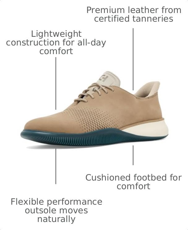 Image of Cole Haan Men's 6.Zerogrand Quick-on Laser Cut Oxford