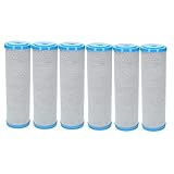 Einsetzbar auch in Hauswasserwerk, Aquaristik und im Outdoor / Camping Bereich