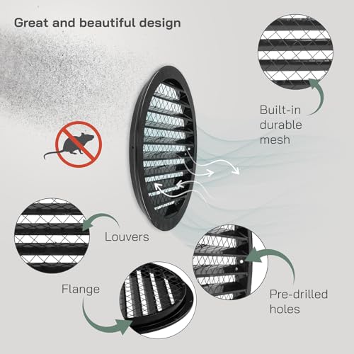 Vent Systems 8" Inch Soffit Vent Cover - Black Round Air Vent Louver - Grill Cover - Built-in Mesh Screen - HVAC Vents for Outside Use, Home Office, Kitchen - Industrial Aluminum Alloy Grille by Vent Systems - Image 3