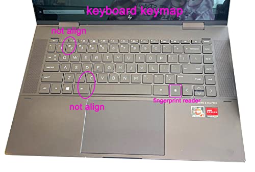 Protector de Teclado de Silicona Compatible con HP Spectre x360 2022 miniatura 2