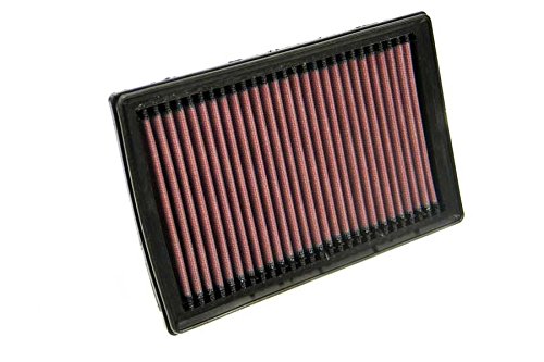 K&N リプレイスメントフィルター ETV1000 CAPONORD AL-1002