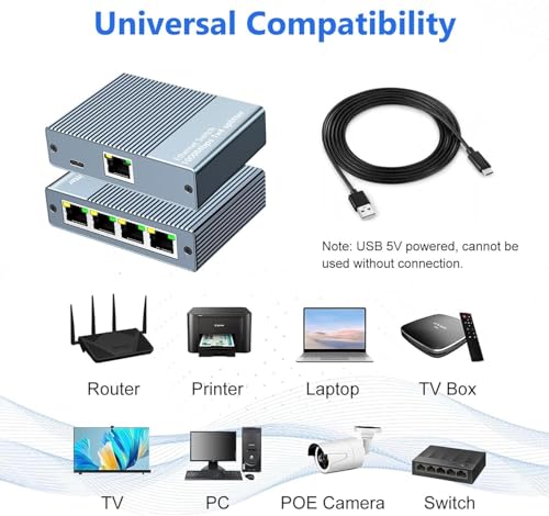 Image of Gigabit Ethernet Splitter 1 in 4 Out, RJ45 LAN Network Adapter 1000Mbps with USB C Power Supply, High Speed Wired Internet Splitter for Router, Modem, PC, Laptop, Smart TV & Gaming Console