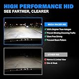 wattstar Car HID D3S Xenon Headlight Bulbs, 35W 6000K 12V OEM Replacement for Halogen or LED Exterior Headlight Bulbs (Pack of 2)… - Image 6