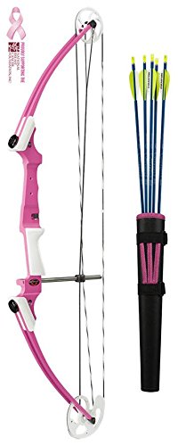 14 Genesis Kit Pink Right Hand Part # 12077 UPC# 859752000734