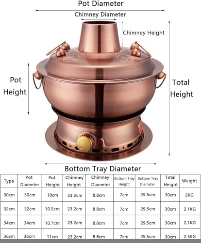 Marmite de cuisson chinoise en acier inoxydable pour réussir votre shabu hotpot à la maison