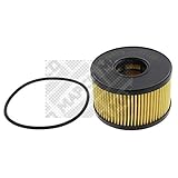 llave filtro aceite ford mondeo Tipo de filtro: Cartucho filtrante