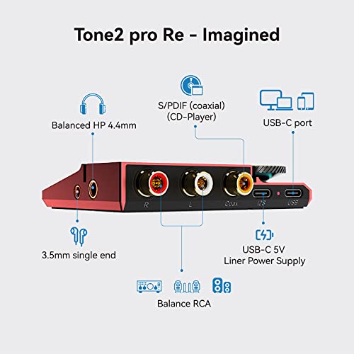 Image of Khadas Tone2 Pro | Desktop Digital Analog Converter - Headphone Amplifier with USB-C Inputs: 3.5mm Unbalanced / 4.4mm Balanced /RCA - MQA DECODER
