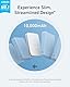 Anker MagGo Powerbank, Ultra-schlankes 10.000mAh magnetisches Akkupack, Qi2-zertifiziert, portabel, 15W Ultra-schnelles MagSafe-kompatibles Ladegerät, ergonomisches Design, nur für iPhone 16/15/14/13