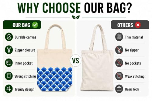 Image of Canvas Tote Bag for Women with Zipper